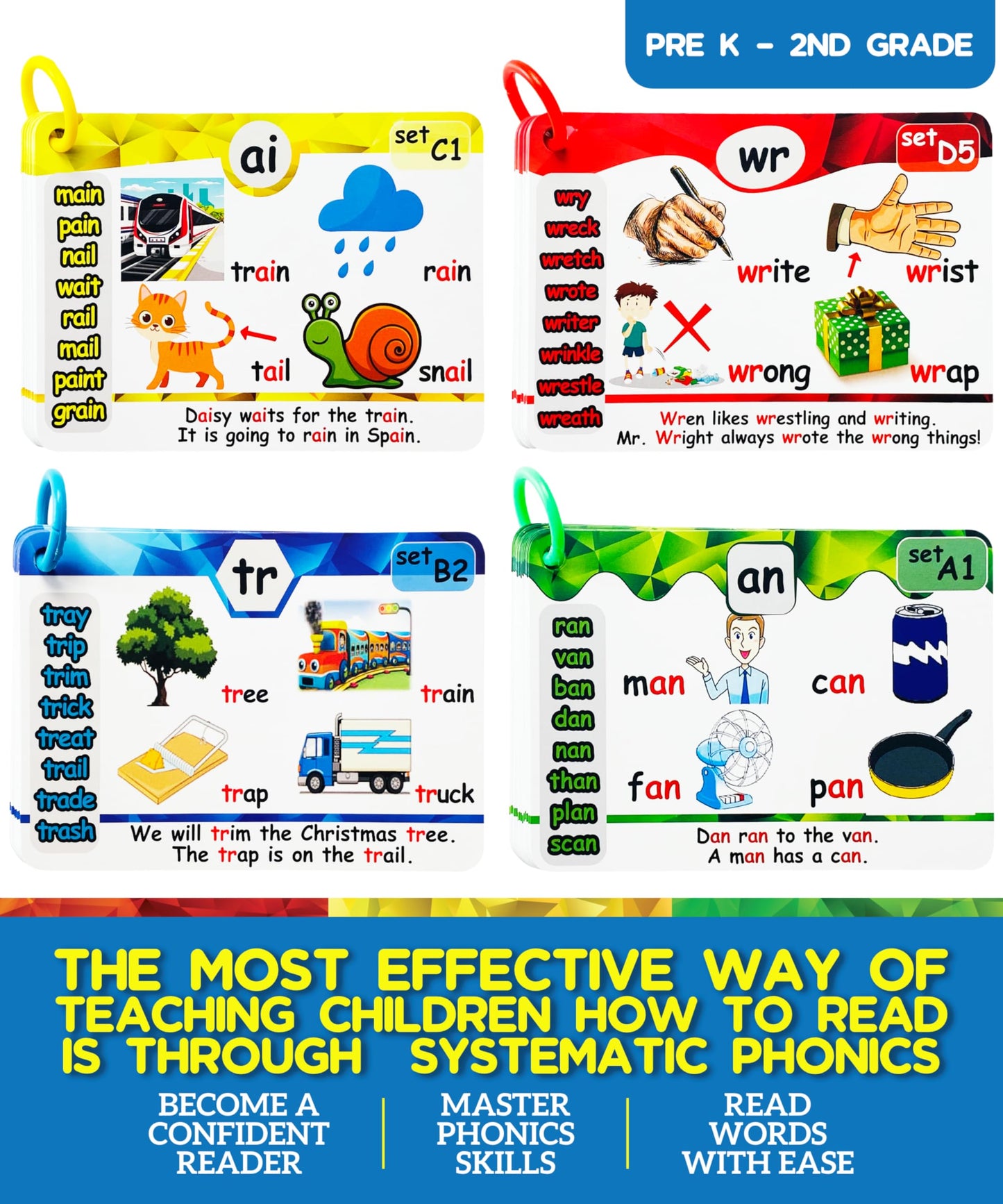THE SCHOLAR ANT Phonics Flash Cards – Spaced Repetition Reading in 20 Phonics Stages