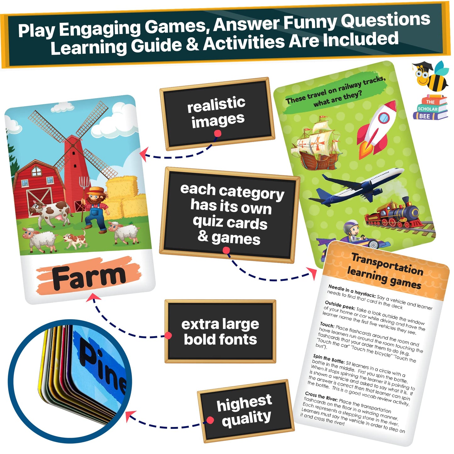 The Scholar Bee Flash Cards for Toddlers 2-4 – Jumbo Box with Real Pictures