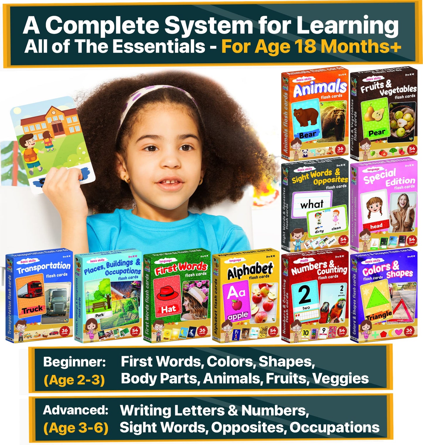 The Scholar Bee Flash Cards for Toddlers 2-4 – Jumbo Box with Real Pictures