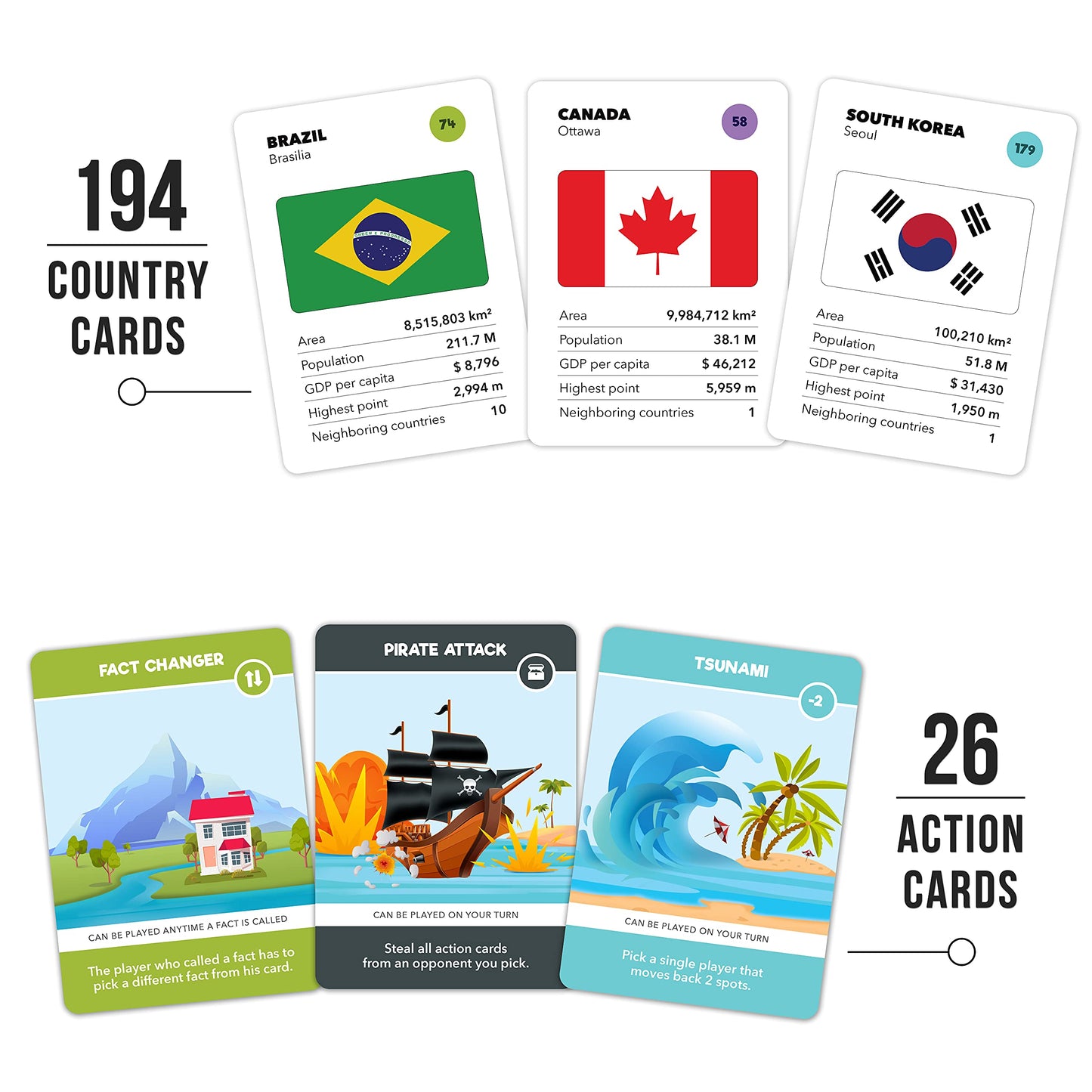 The World Game - Fun Geography Board Game for Kids & Adults | 2-5 Players