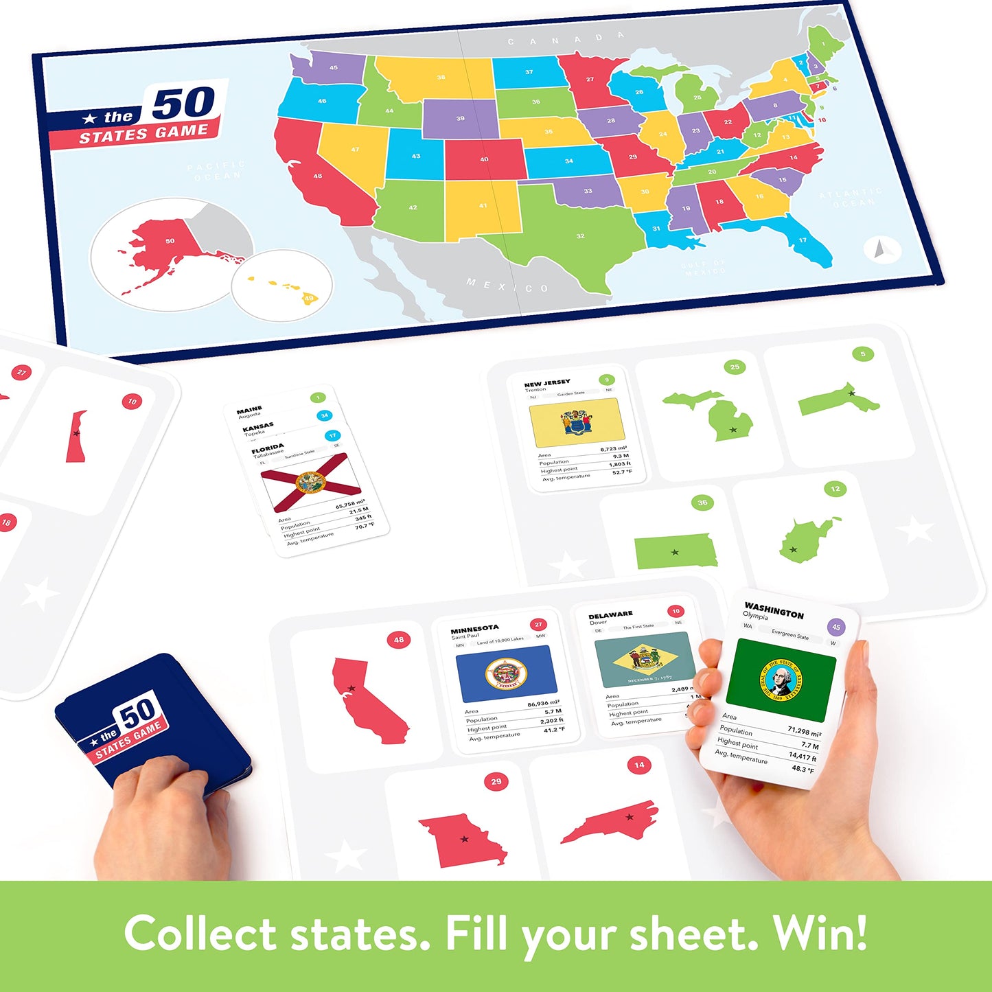 The 50 States Game - US Geography Board Game | The World Game