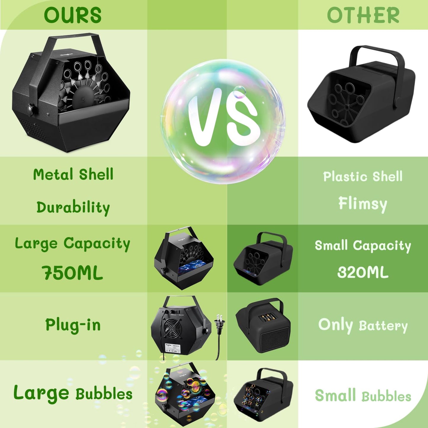 Theefun Bubble Machine with Remote Control — 750ML Metal Bubble Blower for Parties, Weddings & Events
