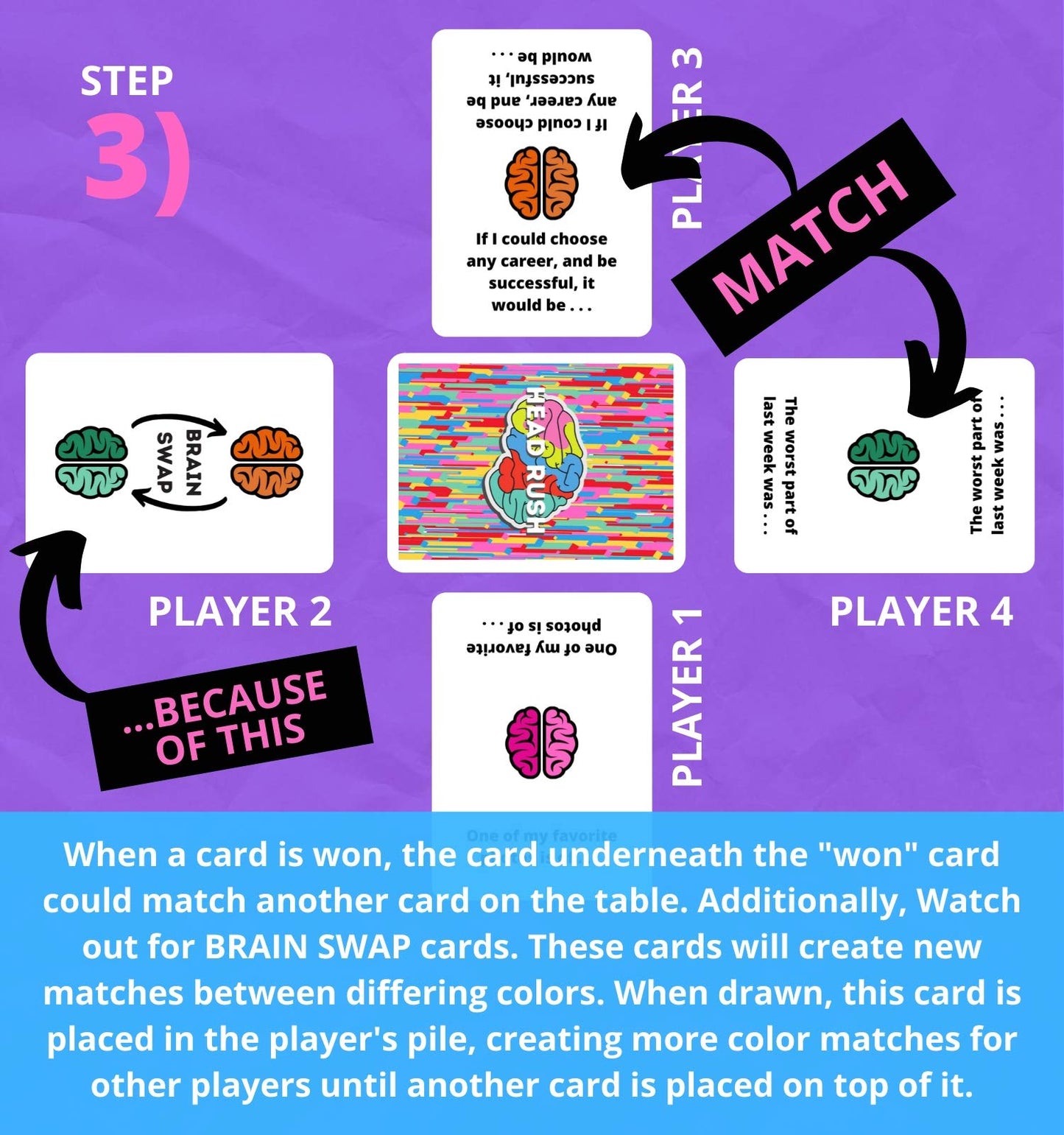 Head Rush by Therapy U – Social Skills & Mindfulness Game
