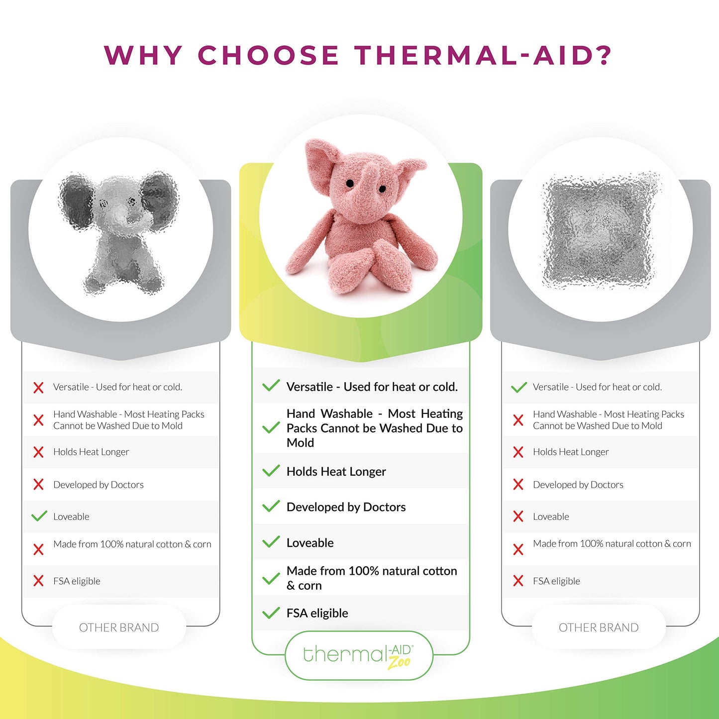 Thermal-Aid Tiny The Elephant® – Plush Washable Heating Pad & Ice Pack