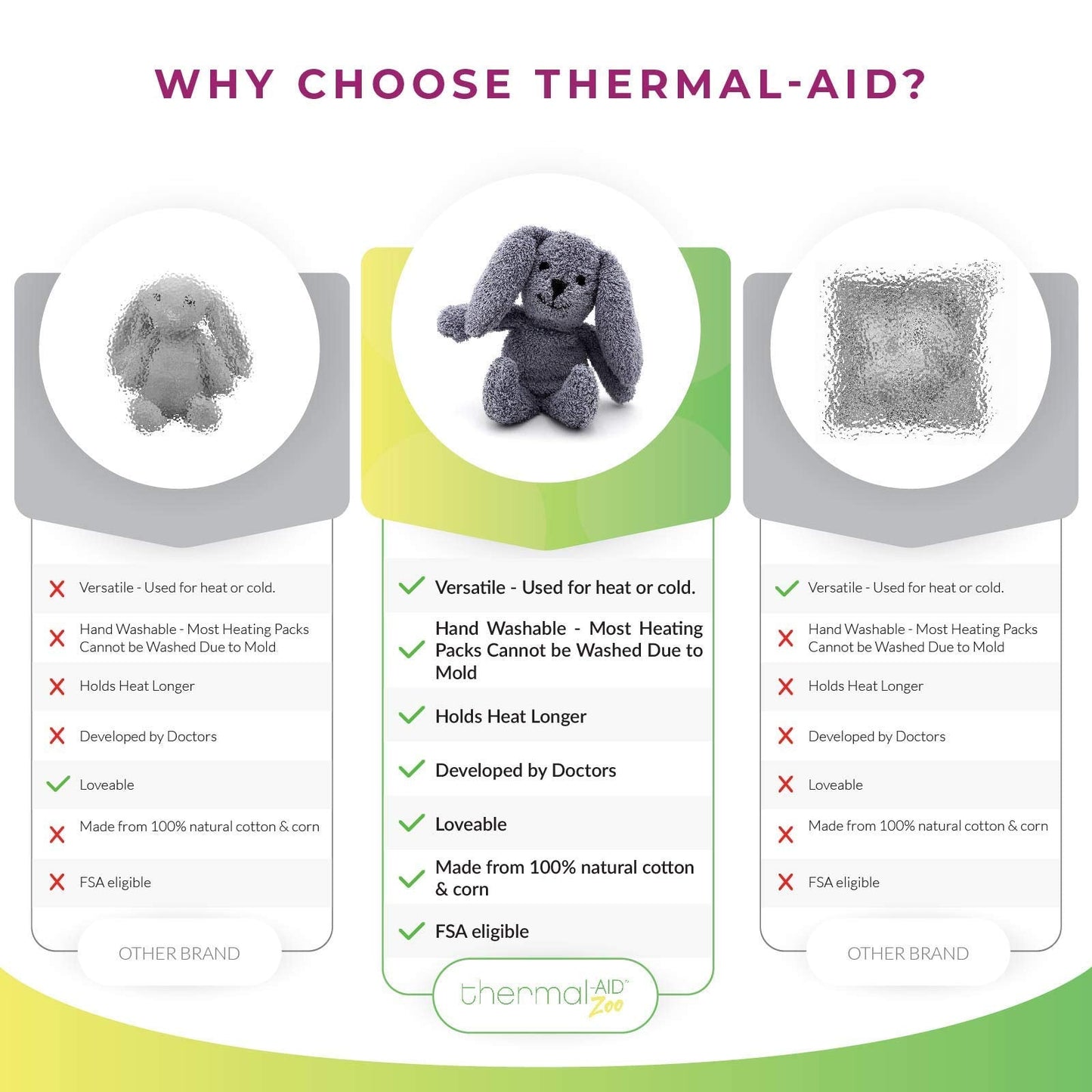 Thermal-Aid Zoo Mini Baxter the Bunny — Mold-Resistant, Reusable Hot & Cold Pack for Kids