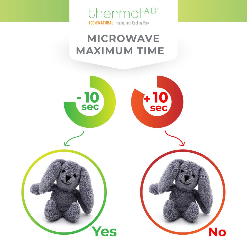Thermal-Aid Zoo Mini Baxter the Bunny — Mold-Resistant, Reusable Hot & Cold Pack for Kids