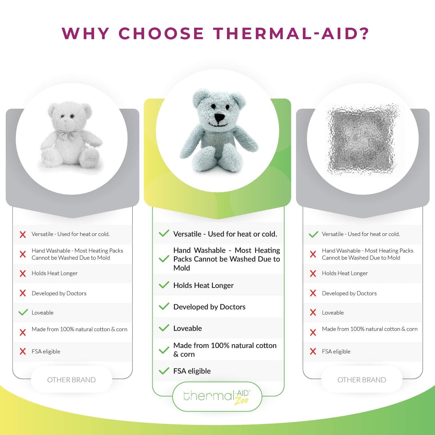 Thermal-Aid Zoo Mini Buckley Blue Bear — Mold-Resistant Hot & Cold Pack for Kids