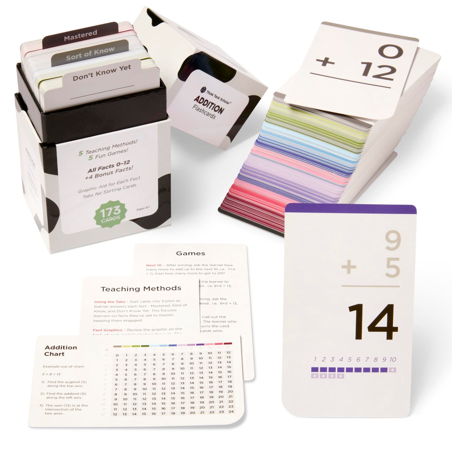 Think Tank Scholar 173 Addition Flash Cards Set – Award-Winning 0–12 Facts for Kindergarten to 3rd Grade