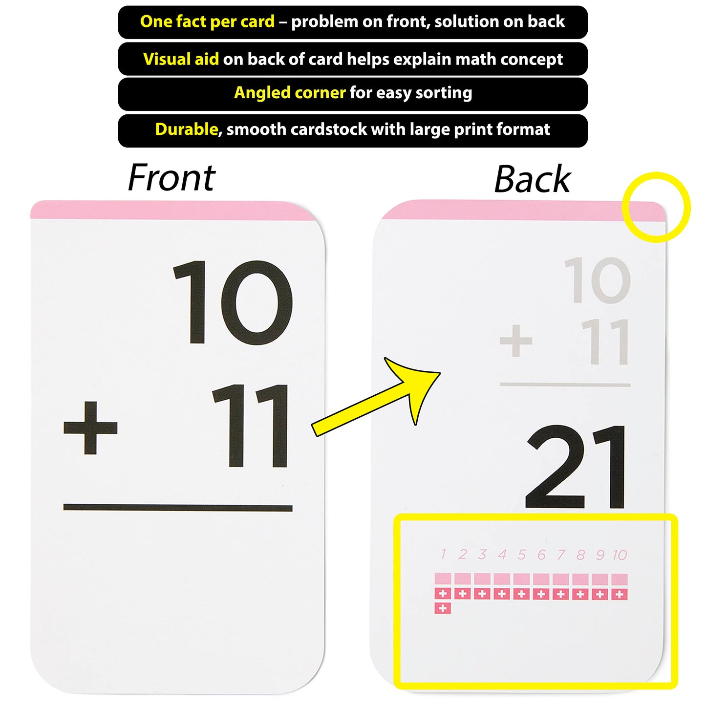 Think Tank Scholar 173 Addition Flash Cards Set – Award-Winning 0–12 Facts for Kindergarten to 3rd Grade