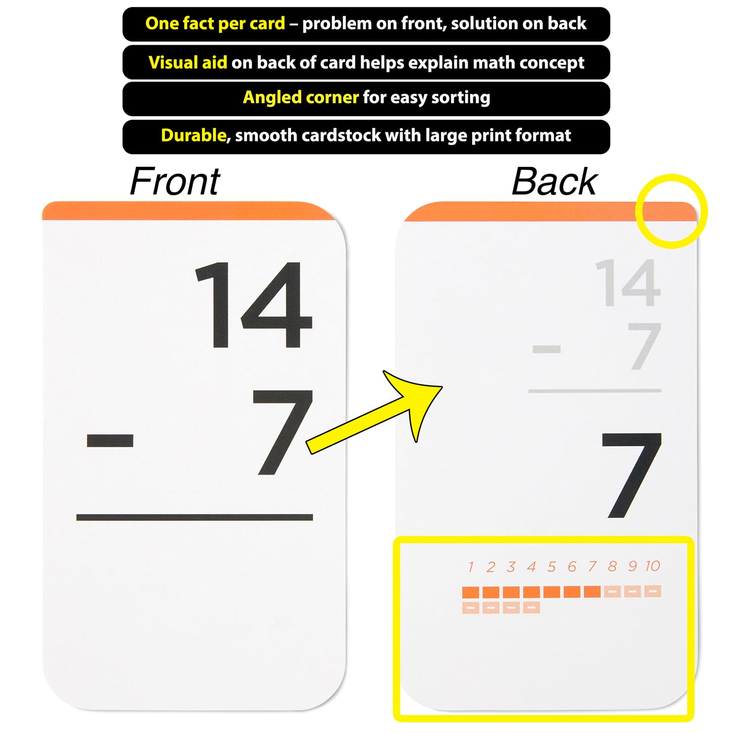 Think Tank Scholar 346 Addition & Subtraction Flash Cards Set – Color-Coded for Kindergarten to 3rd Grade (Award Winning)