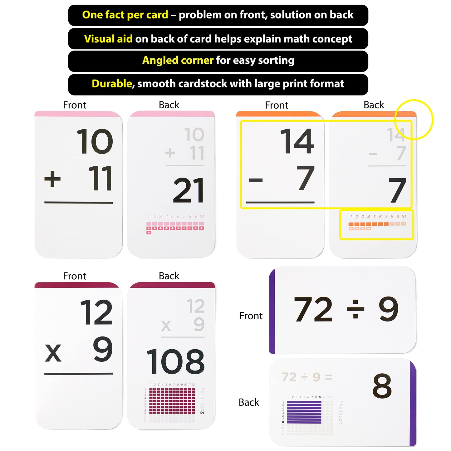 Think Tank Scholar Award-Winning Math Flash Cards – 681 Facts (0–12) with Dice & Mastery Tabs
