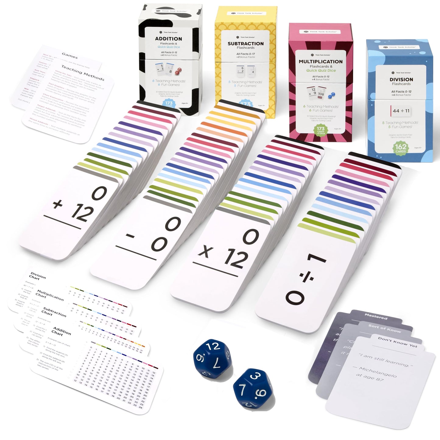 Think Tank Scholar Award-Winning Math Flash Cards – 681 Facts (0–12) with Dice & Mastery Tabs