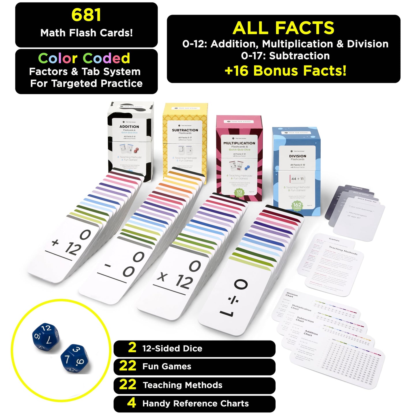 Think Tank Scholar Award-Winning Math Flash Cards – 681 Facts (0–12) with Dice & Mastery Tabs