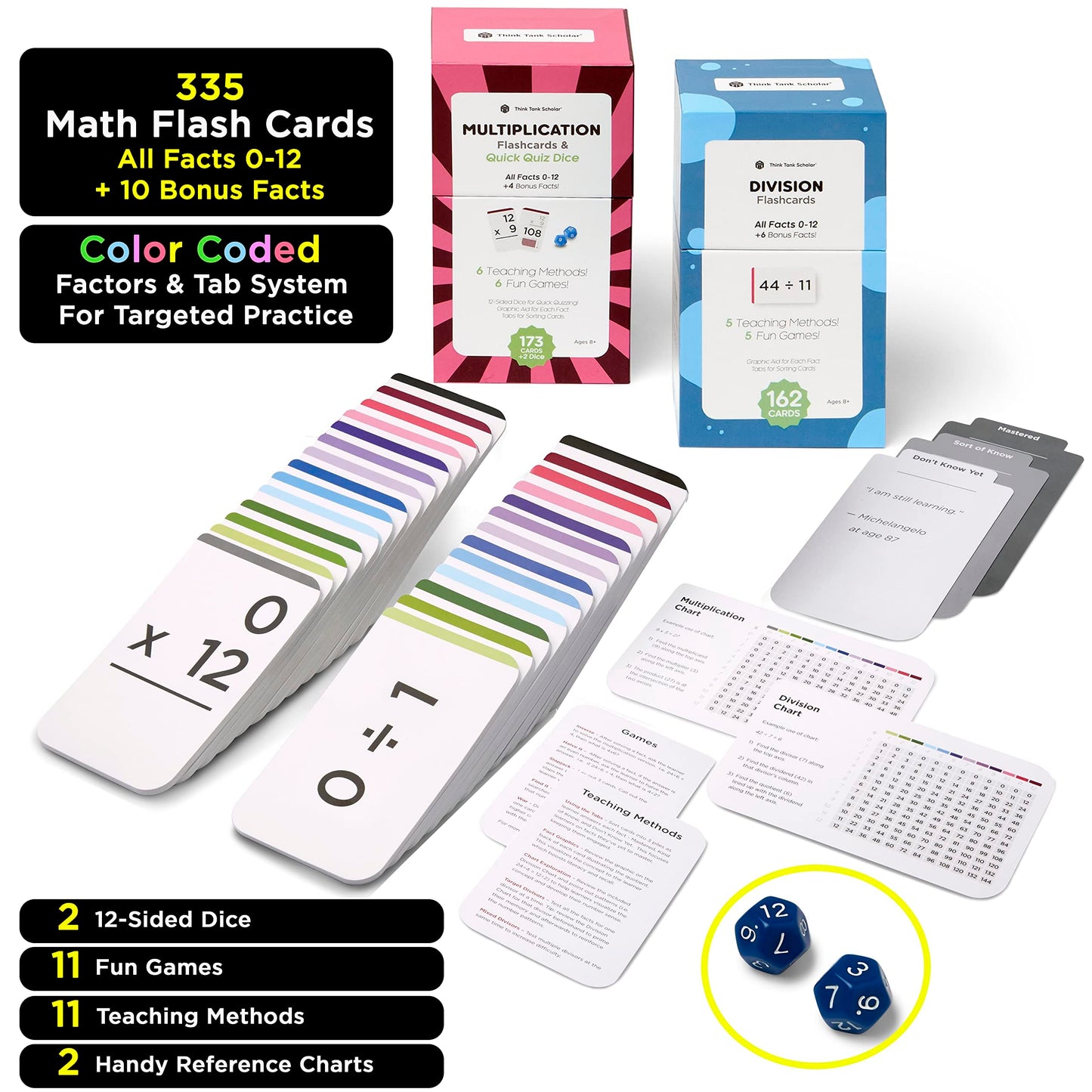 Think Tank Scholar 335 Multiplication & Division Flash Cards – Visual Aids, Dice & Charts for Grades 2–6