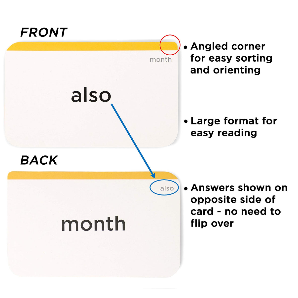 Think Tank Scholar: Award-Winning 1st Grade Sight Words Flash Cards – 100+ Dolch & Fry High-Frequency Words (Ages 5–8)