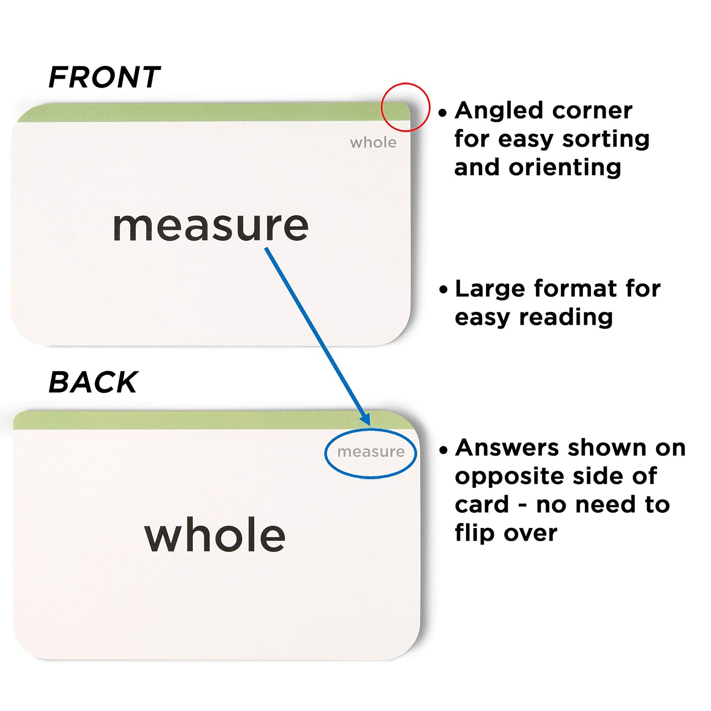Think Tank Scholar Award-Winning 3rd Grade Sight Words Flash Cards – 100+ Dolch & Fry High-Frequency Words