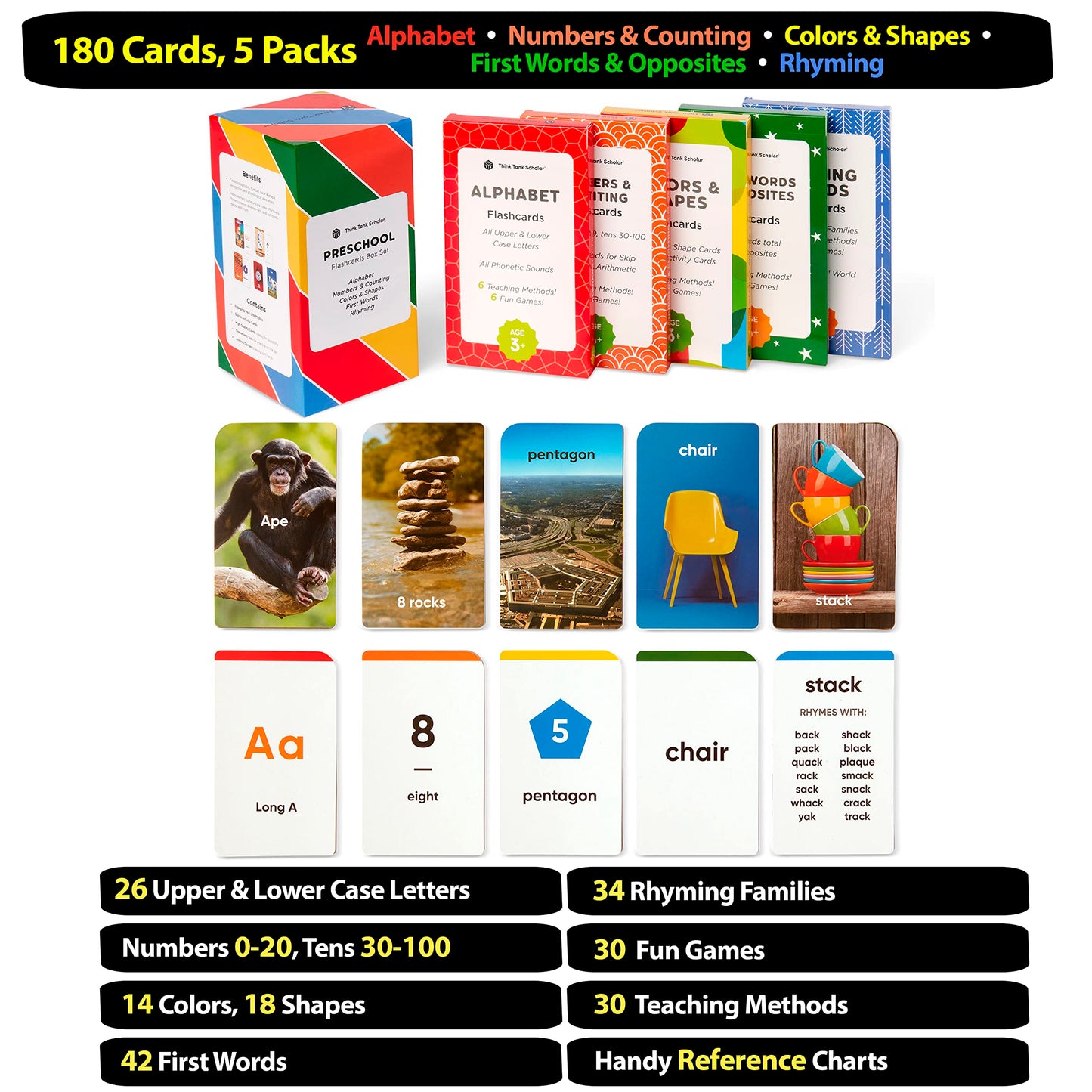 Think Tank Scholar: Award-Winning 5-Deck Jumbo Flash Cards for Preschool & Kindergarten
