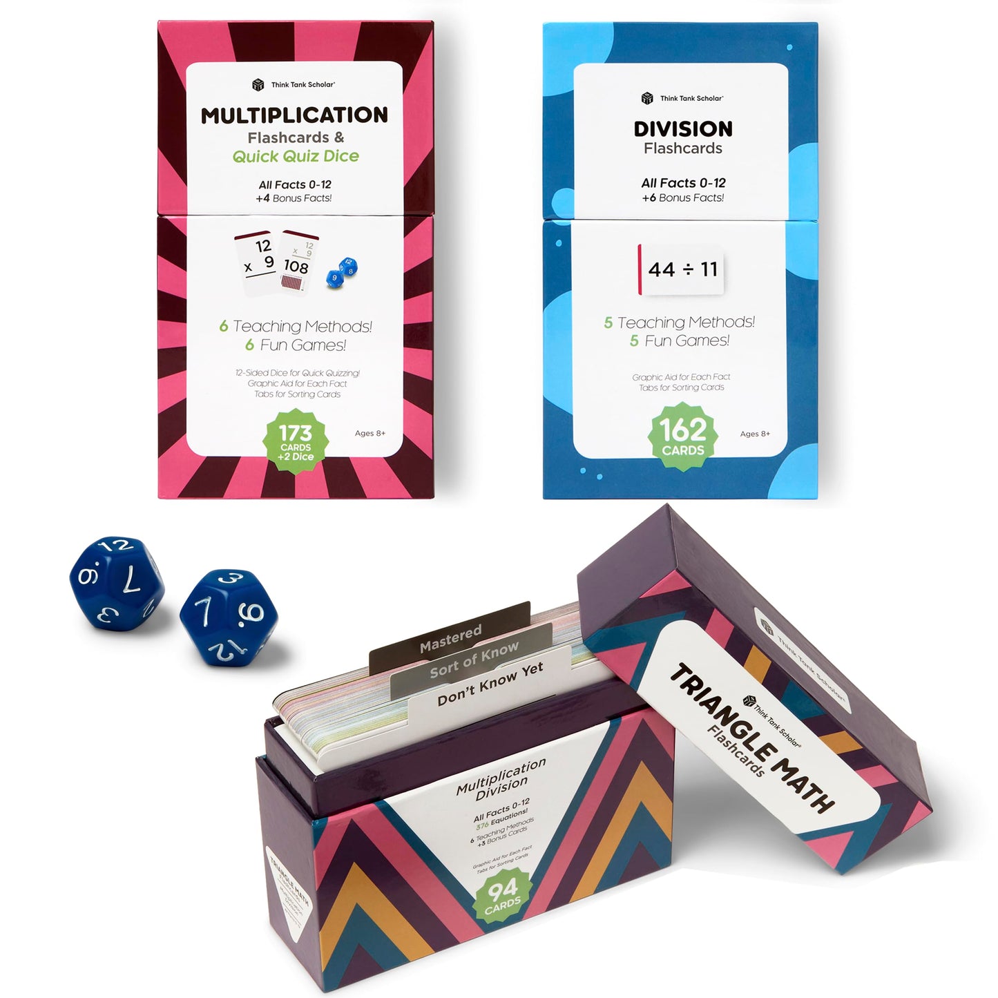 Think Tank Scholar Award-Winning Math Flash Cards – Multiplication & Division 0–12 (Gr 3–6) Jumbo Cards