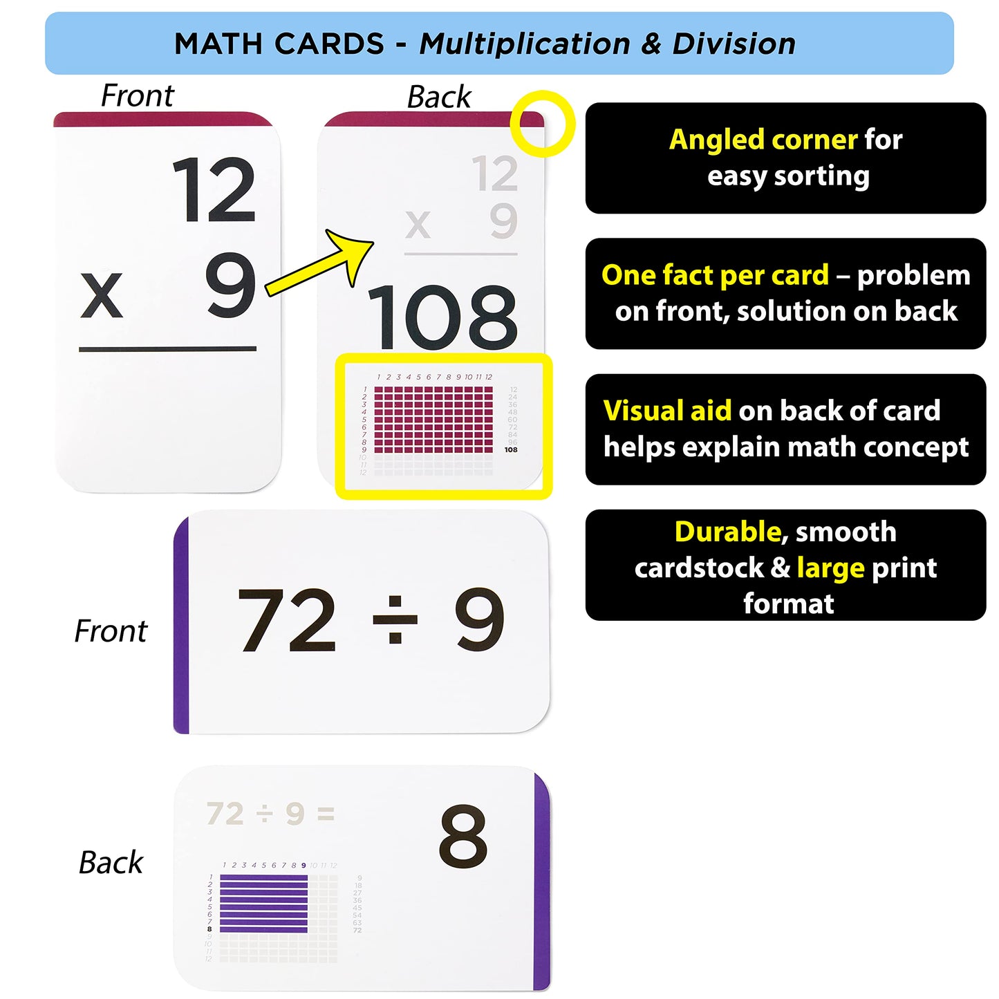 Think Tank Scholar Award-Winning Math Flash Cards – Multiplication & Division 0–12 (Gr 3–6) Jumbo Cards
