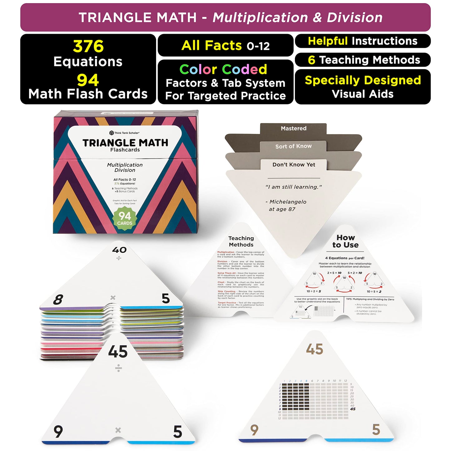 Think Tank Scholar Award-Winning Math Flash Cards – Multiplication & Division 0–12 (Gr 3–6) Jumbo Cards