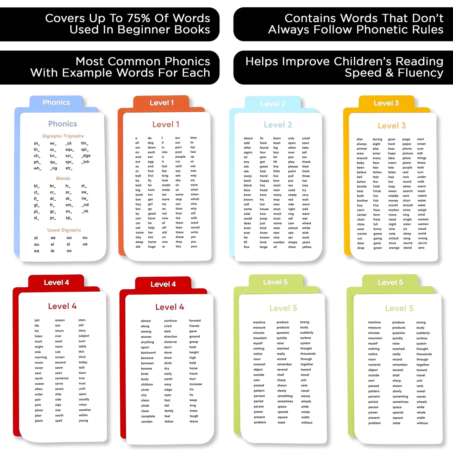 Think Tank Scholar – Award-Winning 652 Sight Words & Phonics Flash Cards for Preschool–3rd Grade (Dolch & Fry)