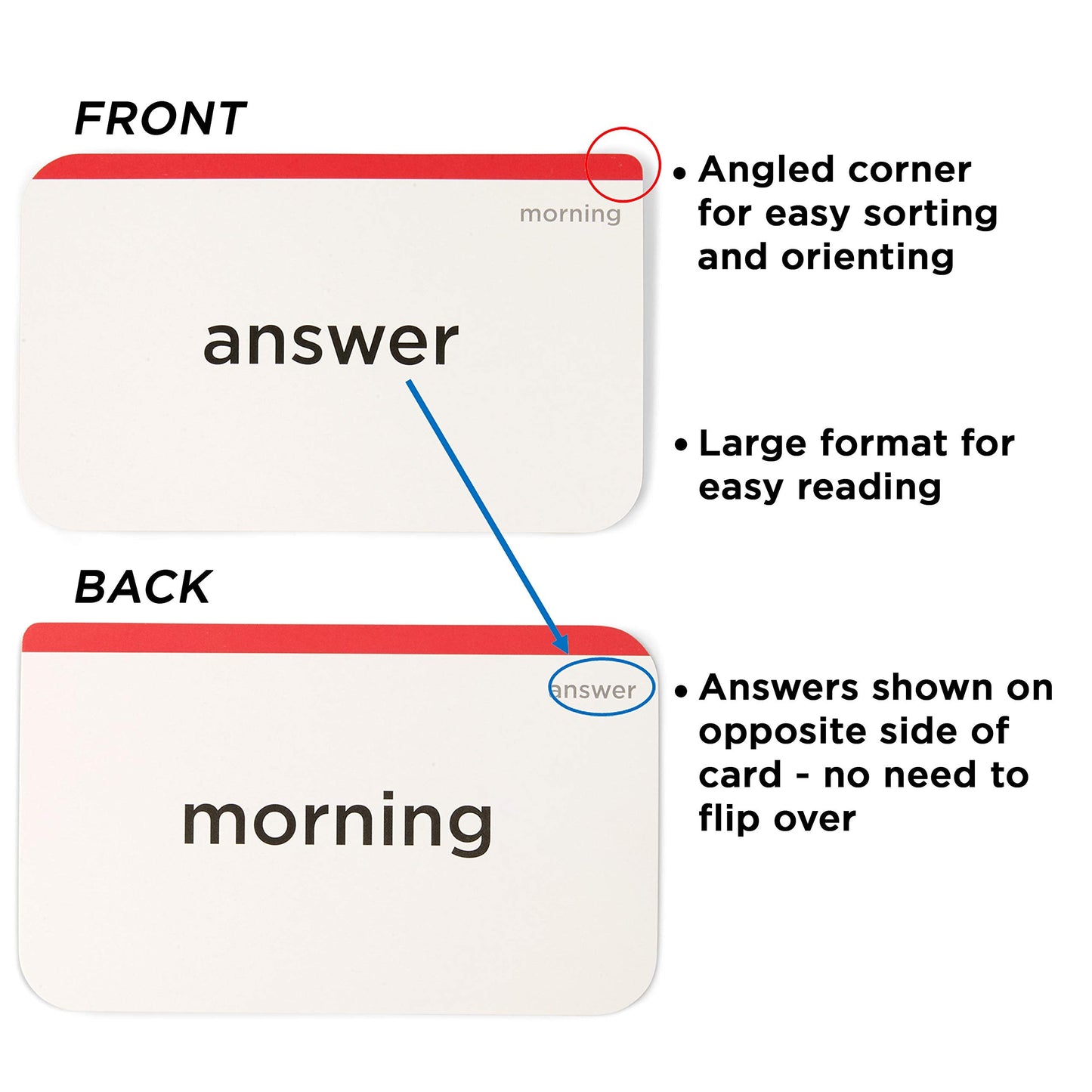 Think Tank Scholar: Award-Winning 2nd Grade Sight Words Flash Cards – 100+ Dolch & Fry High-Frequency Words for Ages 6–9