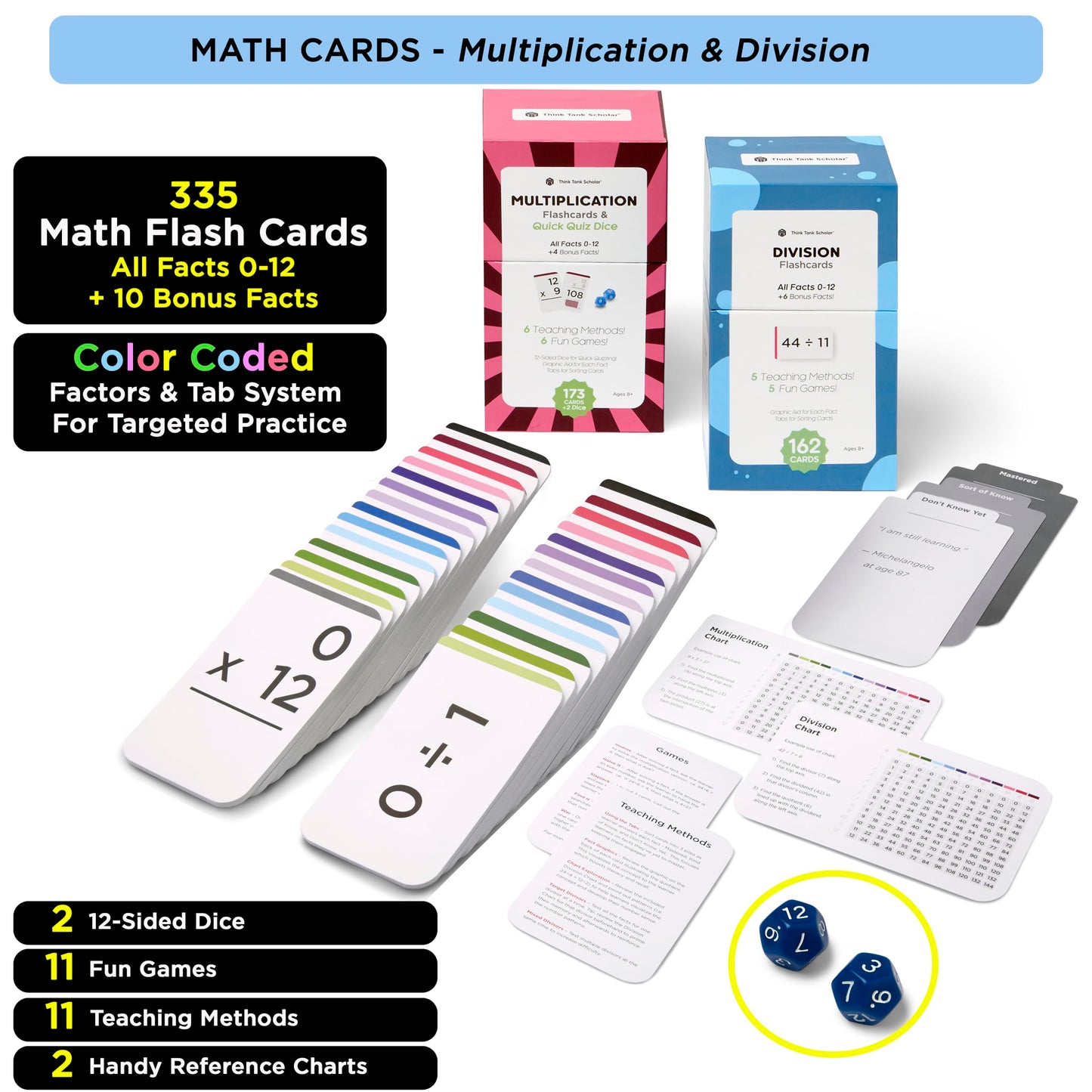 Think Tank Scholar Award-Winning Math Flash Cards – Multiplication & Division 0–12 (Gr 3–6) Jumbo Cards