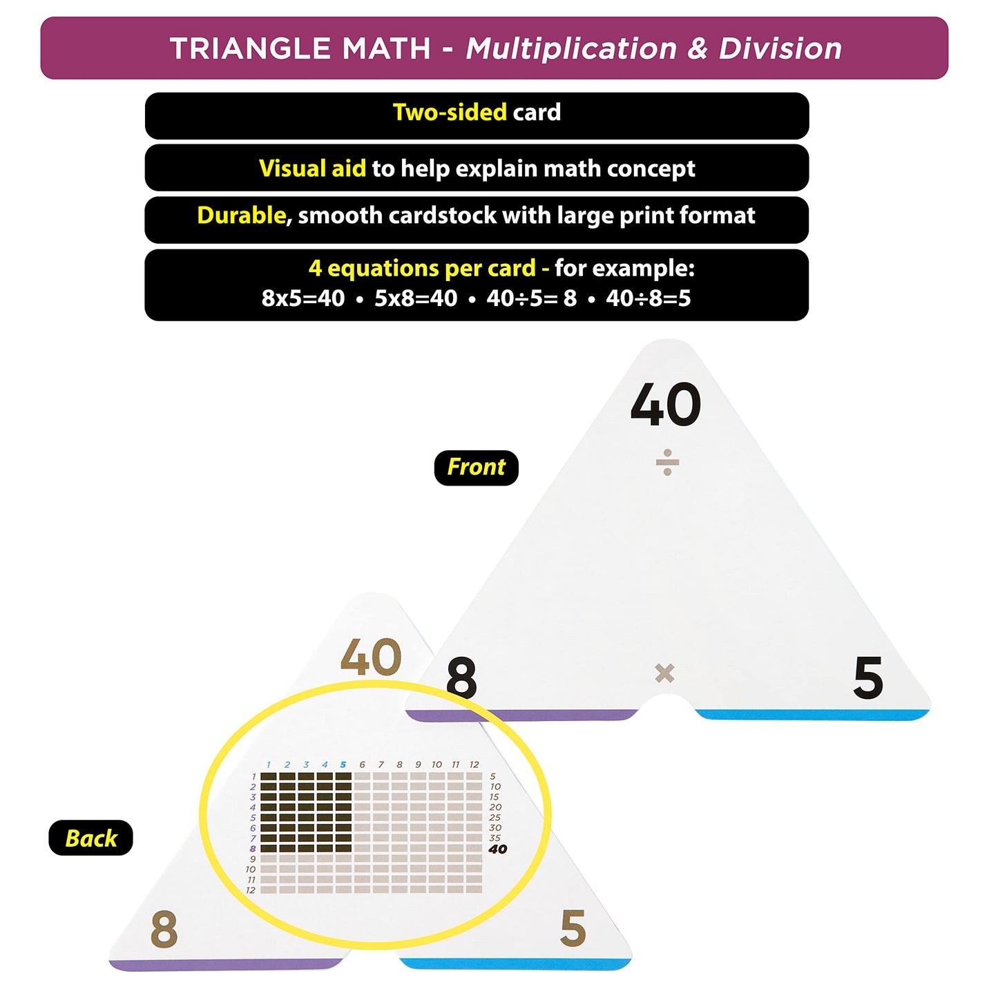 Think Tank Scholar Award-Winning Math Flash Cards – Multiplication & Division 0–12 (Gr 3–6) Jumbo Cards