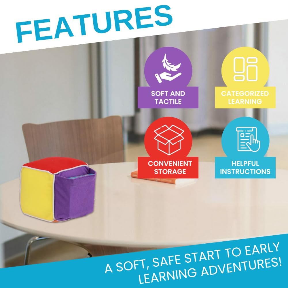 Thought-Spot Play & Learn Cube | Roll & Learn for Toddlers | Colors, Numbers, Letters & Emotions