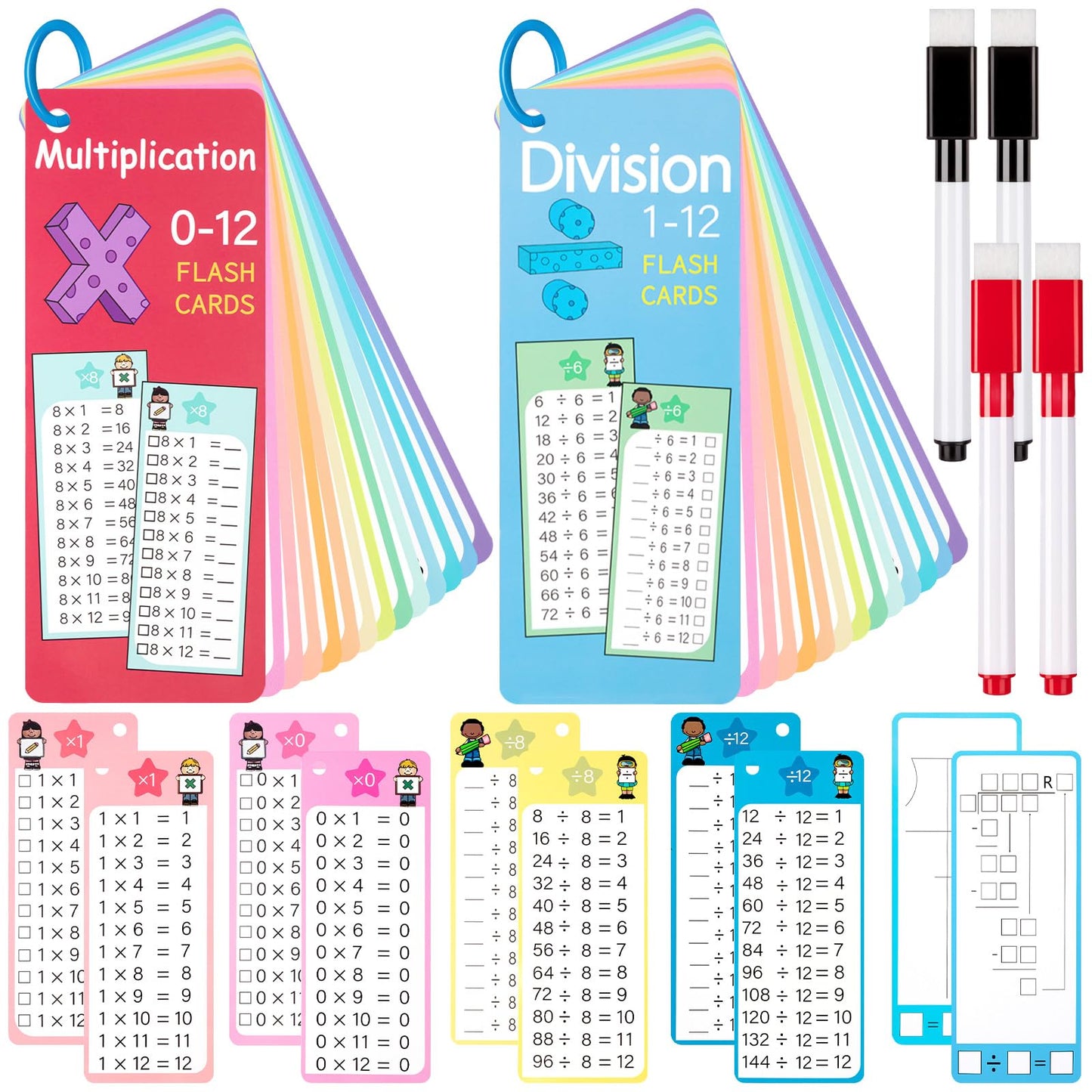 THSLSFX 29Pcs Multiplication & Division Flash Cards with Dry Erase Pens – Time Table for 1st-3rd Grade