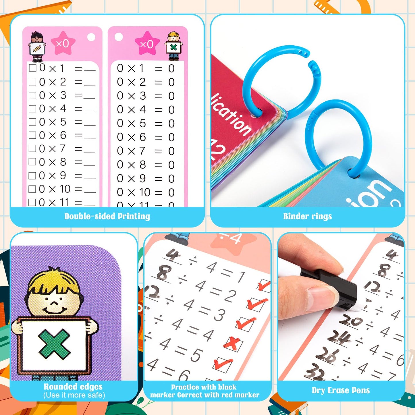 THSLSFX 29Pcs Multiplication & Division Flash Cards with Dry Erase Pens – Time Table for 1st-3rd Grade