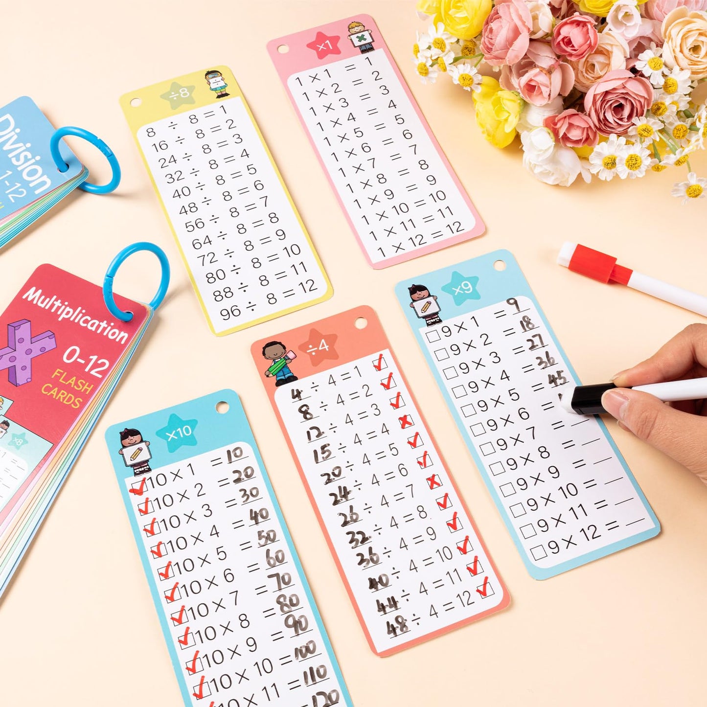 THSLSFX 29Pcs Multiplication & Division Flash Cards with Dry Erase Pens – Time Table for 1st-3rd Grade