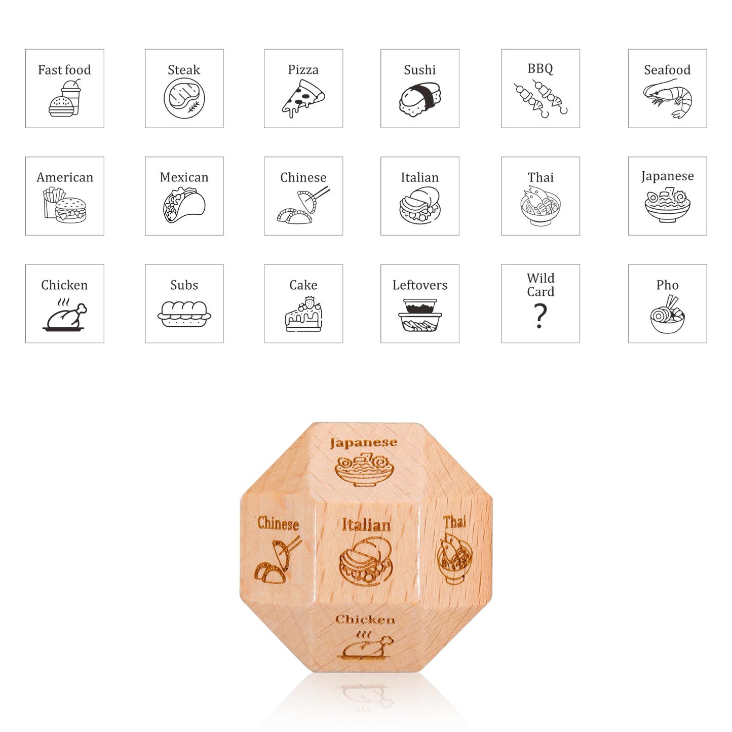 TI-EDC Date Night Dice – Romantic Dinner Dice for Couples & Gift Ideas