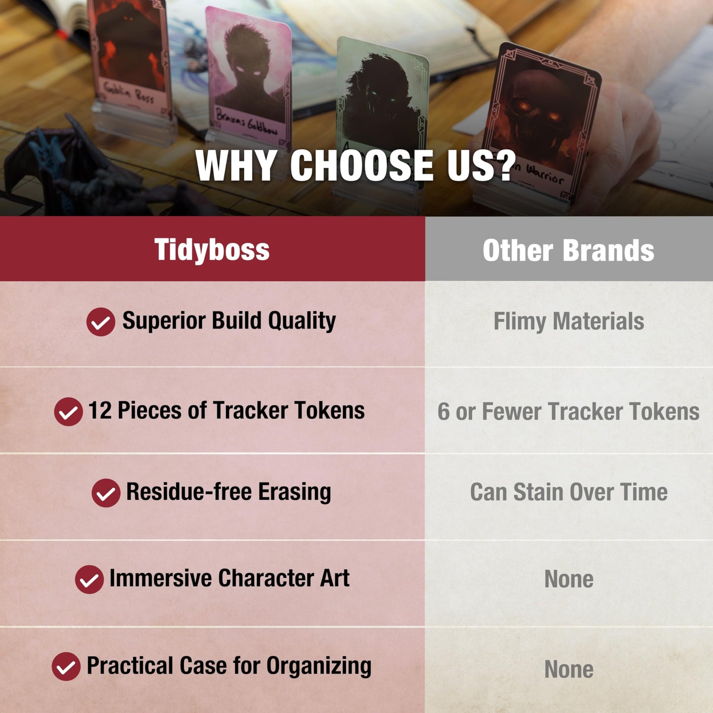 TIDYBOSS 50pcs Erasable DND Initiative Tracker | DM Screen Clips with Character & Monster Cards | TTRPG Accessories