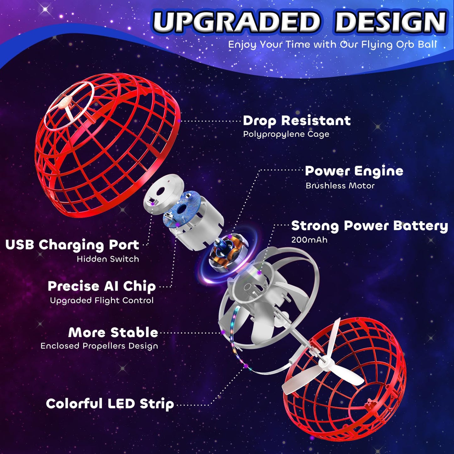 Tikduck Flying Orb Ball 2026: Hand-Controlled Mini Drone with Boomerang Flight