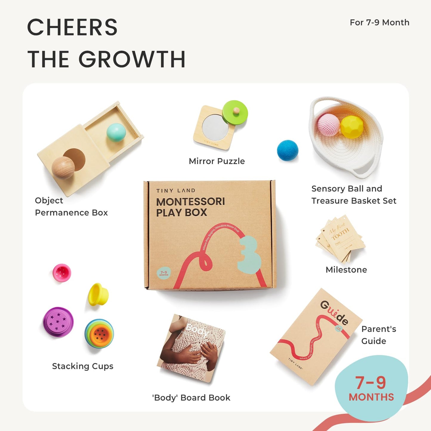 Tiny Land Montessori Toy Set for Babies 7-9 Months – 5-in-1 Wooden Learning Kit