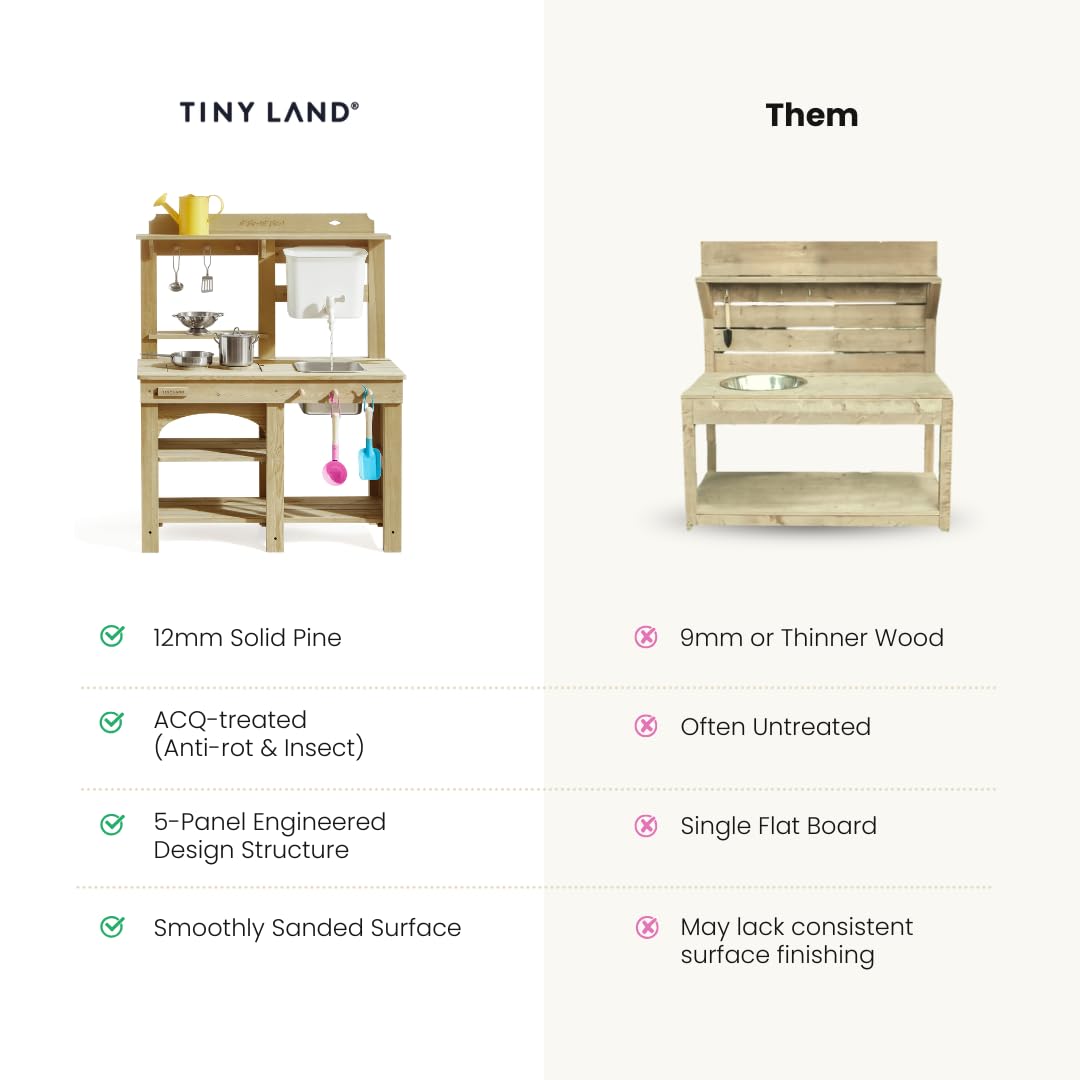 Tiny Land Outdoor Mud Kitchen for Kids | Wooden Play Kitchen with Water Tank & Storage