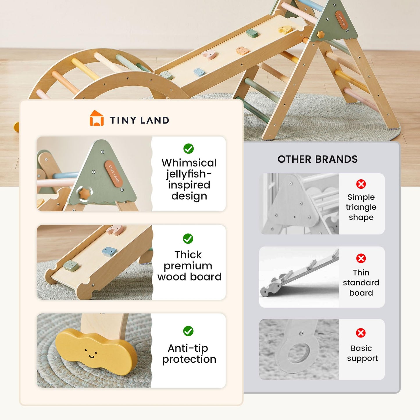 Tiny Land 7-in-1 Foldable Pikler Triangle Set - Montessori Climber (Morandi)