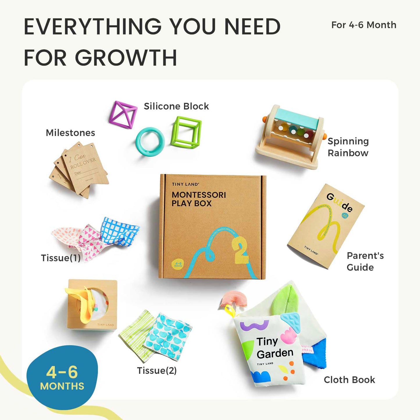 Tiny Land Montessori Baby Toy Set 4-6 Months – 4-in-1 Learning Kit
