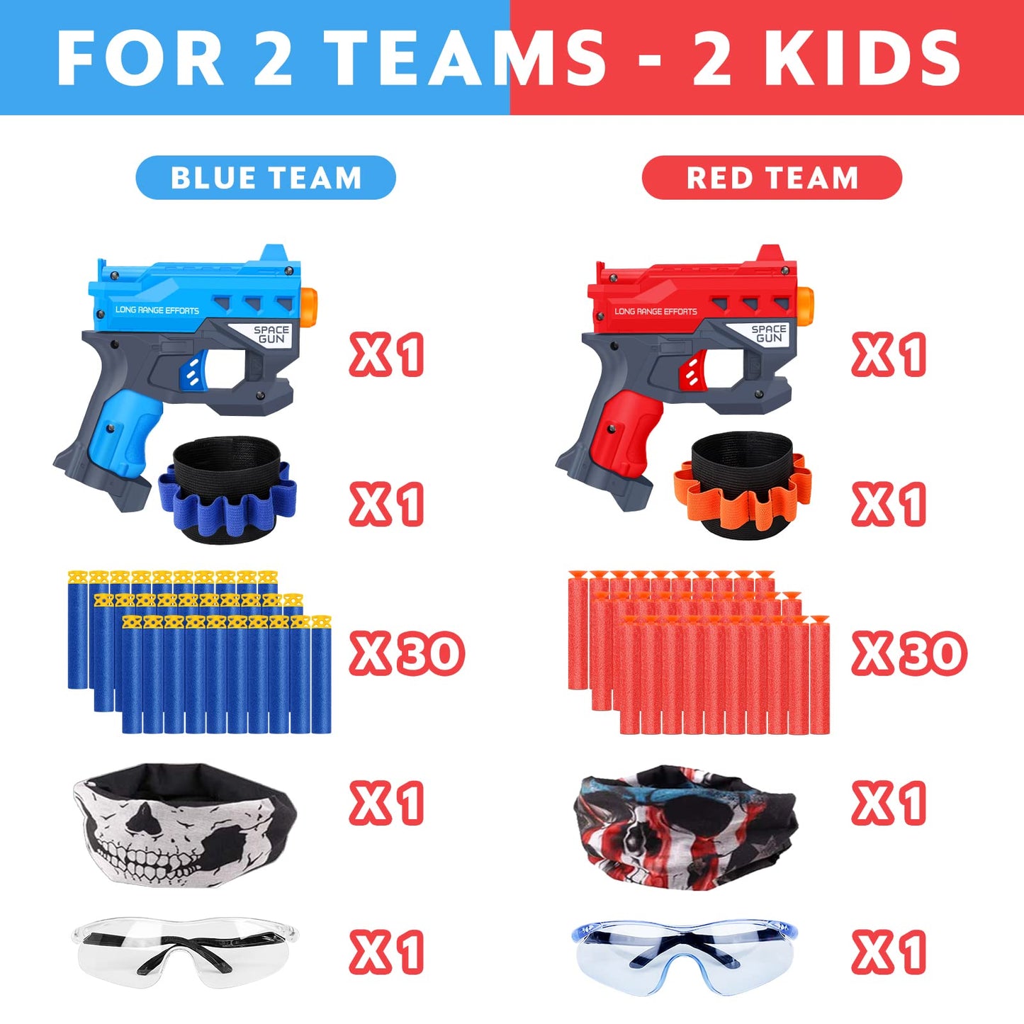 TiopLior 2-Pack Blaster Guns for Kids (Ages 4-9) – 60 Foam Bullets, Safety Goggles & Wristbands