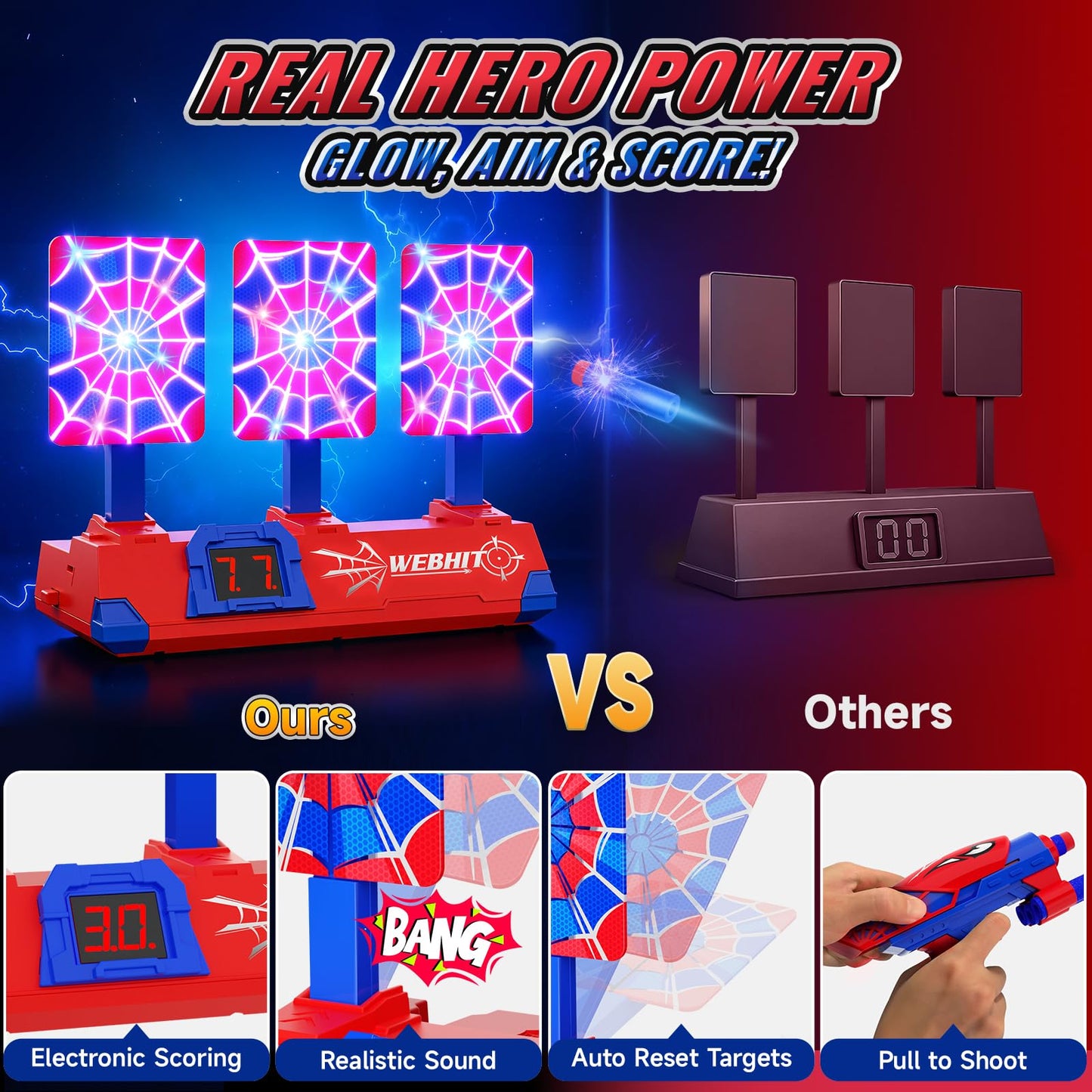 Tiyvnsi Hero Shooting Toy Set – Glowing Web Targets, LCD Score, Auto Reset, Indoor/Outdoor Fun for Ages 3–12