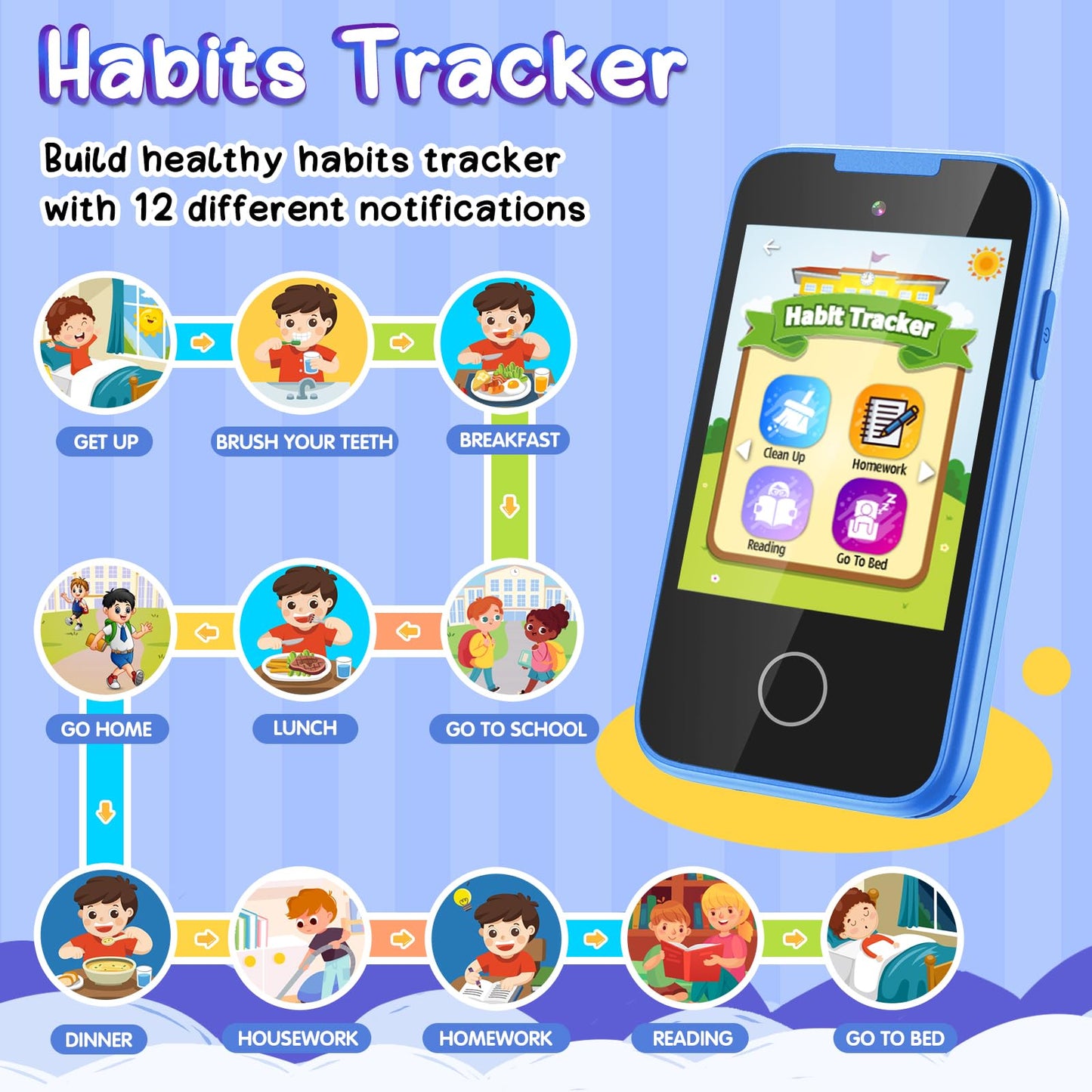 TKECWOB Kids Phone Toy for Ages 3-6 – Dual Camera, Music Player & Learning Games (Blue)