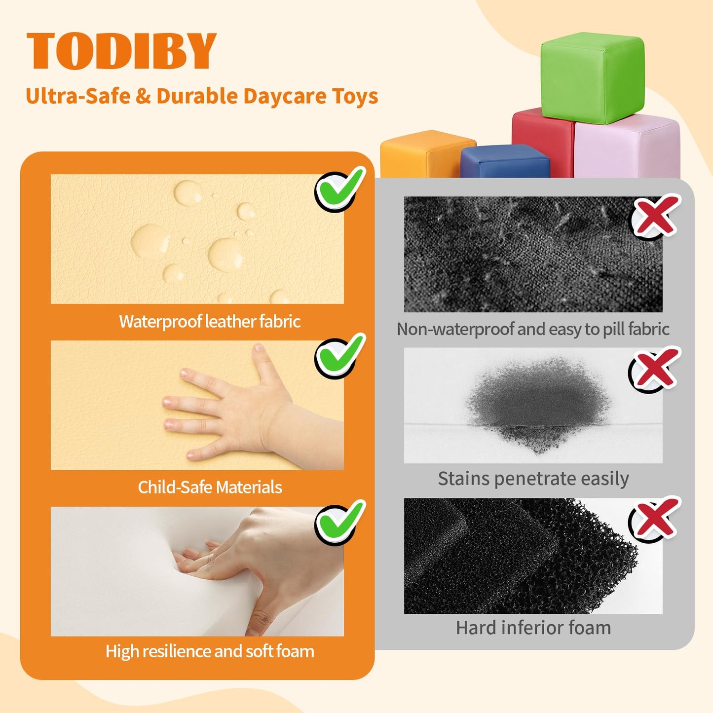 TODIBY Foam Building Blocks for Toddlers — 12 Large Wipeable Rainbow Blocks for Learning and Play