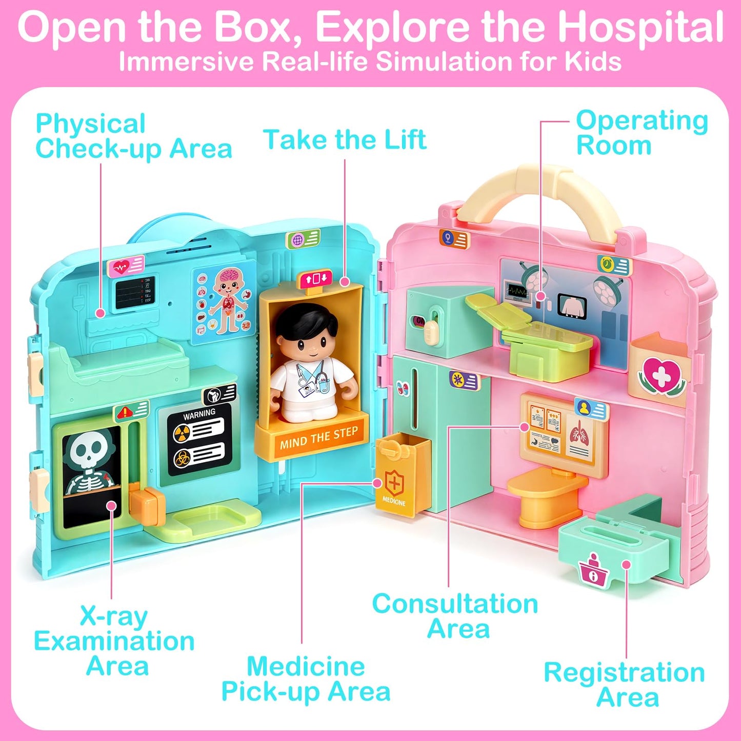 Toidgy Doctor Kit for Toddlers 1-3 — Realistic Doctor Role Play Set with Carrying Case