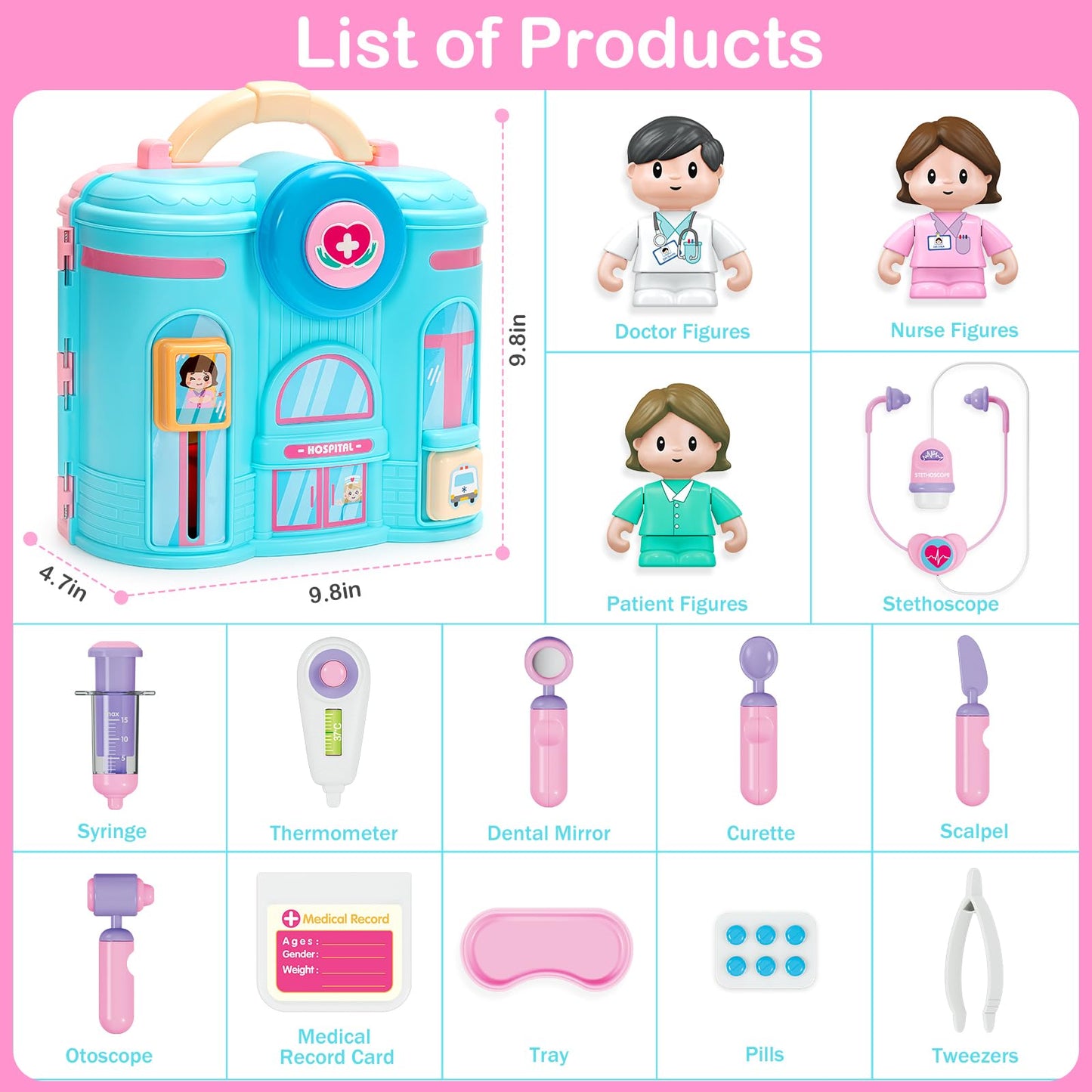 Toidgy Doctor Kit for Toddlers 1-3 — Realistic Doctor Role Play Set with Carrying Case