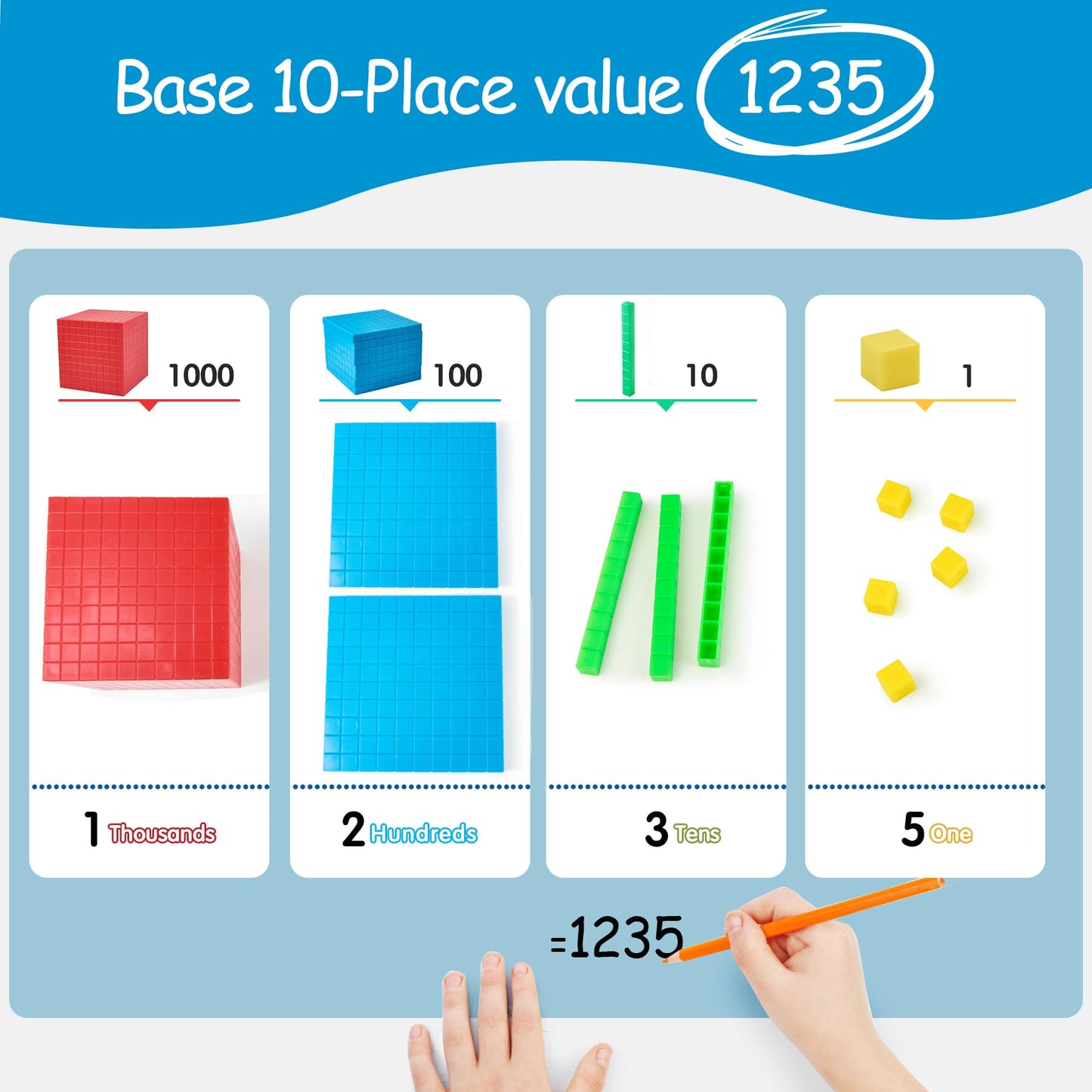 Tommyhome Base Ten Blocks Set – Place Value Math Manipulatives for 2nd Grade