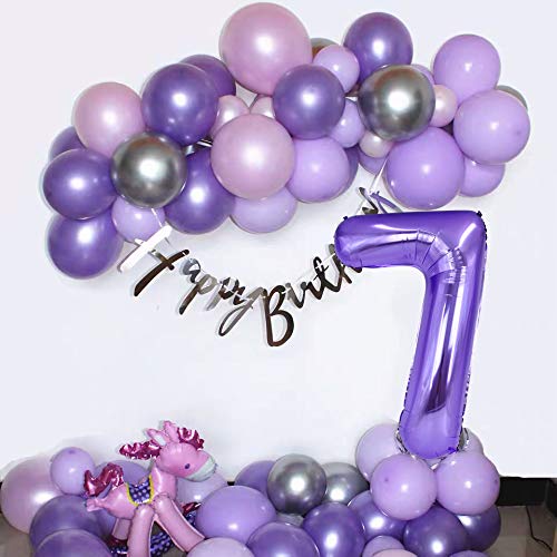 TONIFUL 40 Inch Purple Large Number Balloon 0-9 – Foil Mylar Numeral Balloon for Parties
