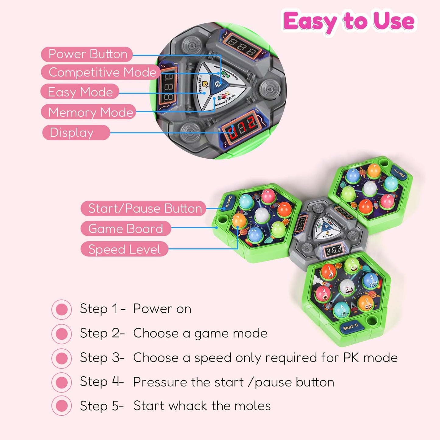 TooLion 3-Player Whack Game Mole – Safe, Educational Multi-Board Toy for 3–12 Year Olds
