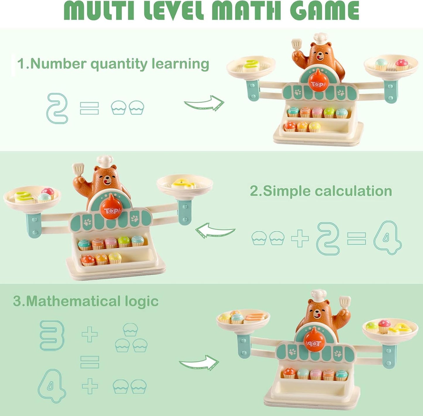 TOP BRIGHT Balance Math Game — STEM Montessori Toy for Ages 3-5