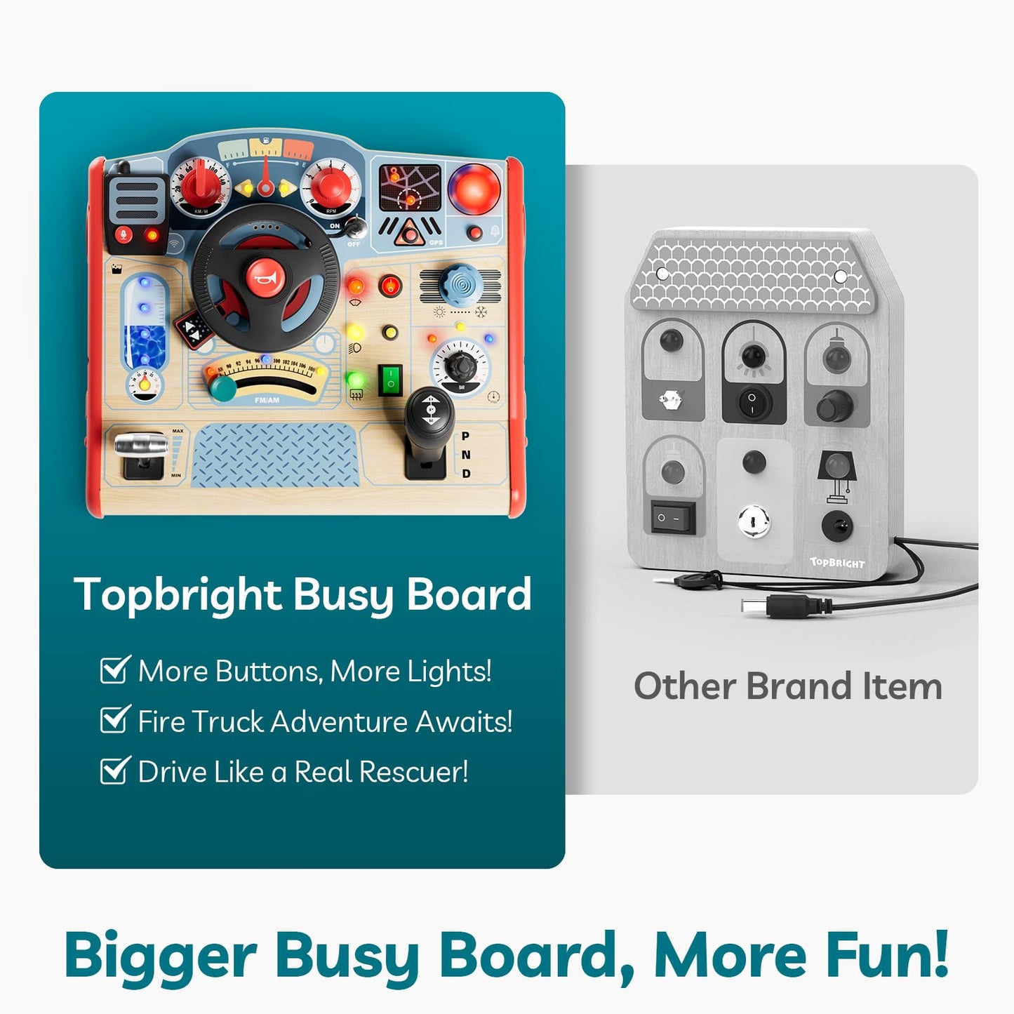 TOP BRIGHT Montessori Busy Board with LED Light – Car-Themed Sensory & Fine Motor Toy for Toddlers 3-5